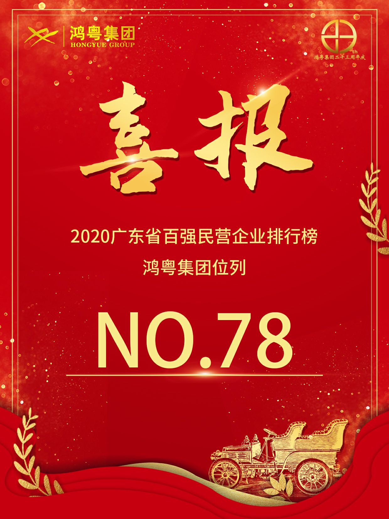 喜报丨开云体育·(KAIYUN SPORTS)官方网站-开云(中国)荣获2020广东省民营企业百强(图1) 喜报丨开云体育·(KAIYUN SPORTS)官方网站-开云(中国)荣获2020广东省民营企业百强(图1)